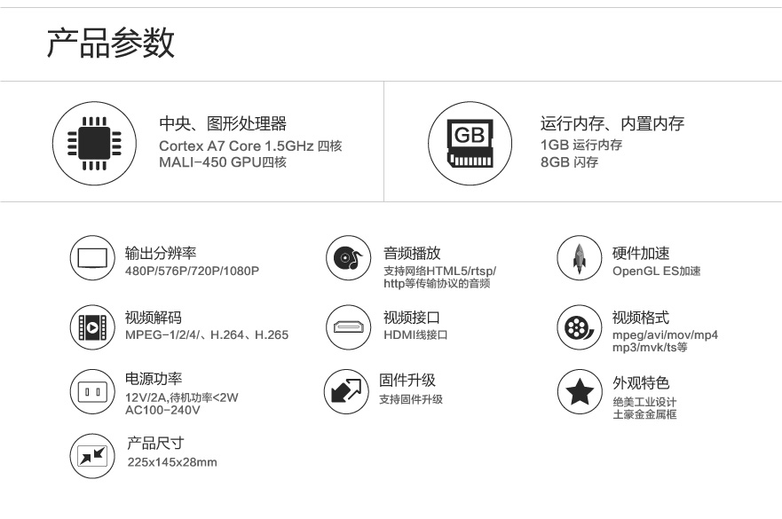 網(wǎng)橋數(shù)字雙模機(jī)頂盒-04.jpg